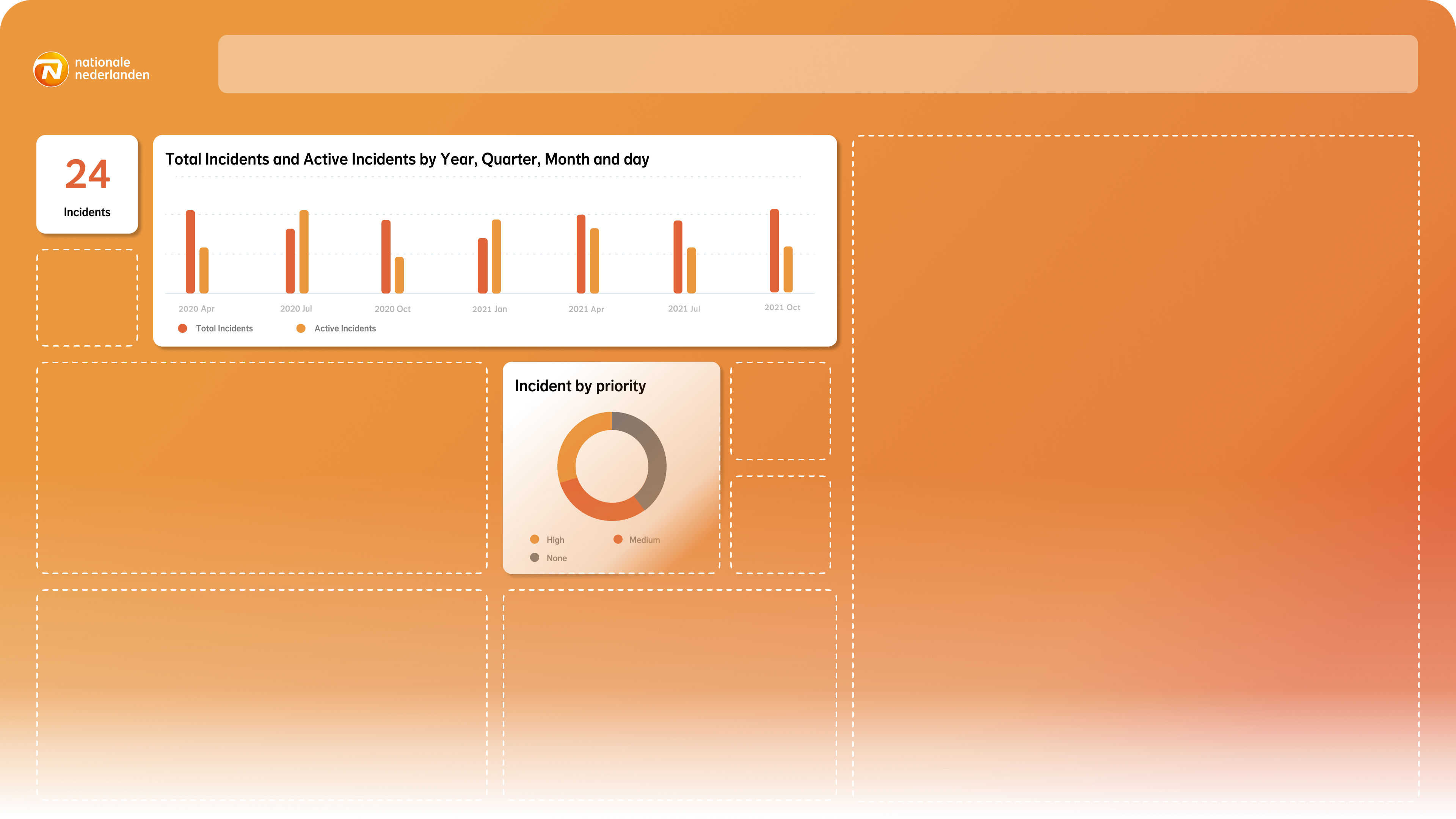 Joerian Lazaroms Nationale Nederlanden Dashboard